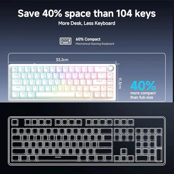 T68 - Wired/Wireless