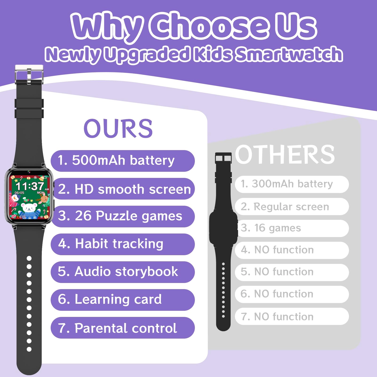 Kids Smart Watch Plastic