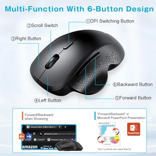 Wireless Laptop Mouse - Bluetooth USB