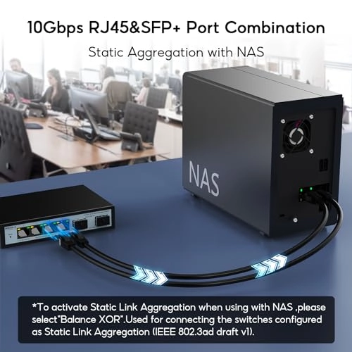 4X2.5G+2X10G SFP+(Managed) 6-Ports