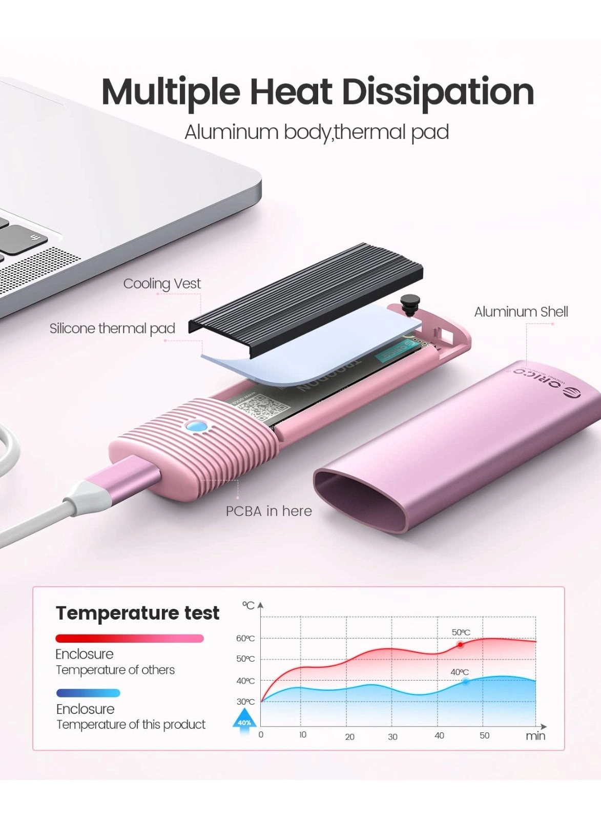 M.2 NGFF NVMe Enclosure - USB 3.2 Type C 10Gbps