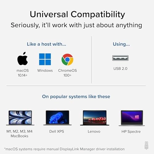 USB 2.0 to DVI, VGA, or HDMI Multi-Monitor External Video Graphics Card Adapter up to 1920x1080