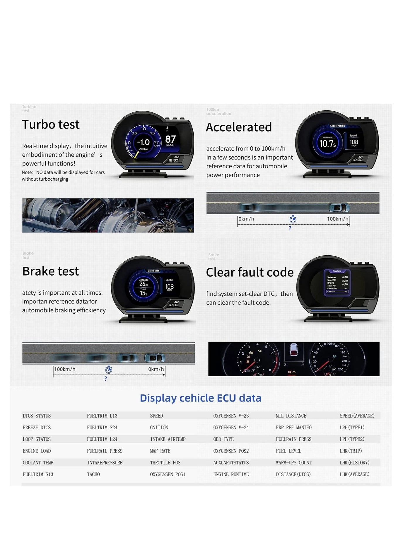P6 - OBD GPS Dual System