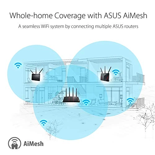RT-AX55 - WiFi 6 Dual Band AiMesh Compatible