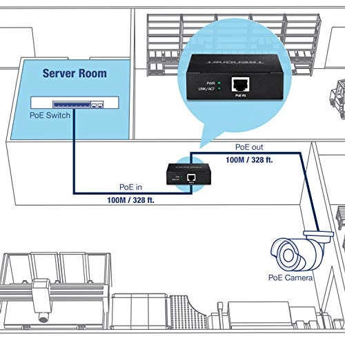 TPE-E100 - 30W 1 x Gigabit PoE out port 2000 Megabits Per Second