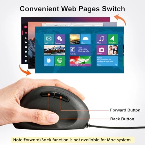 Left Handed Ergonomic Vertical Mouse - USB