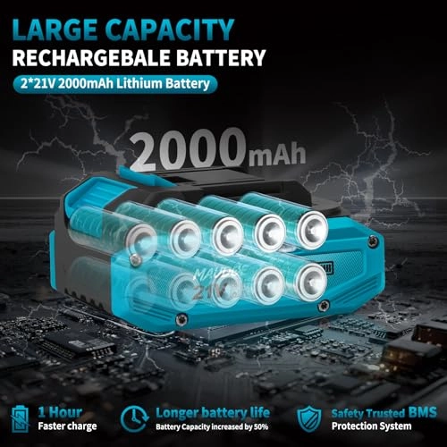 Cordless Drill Tool Set - 2.0Ah 21V