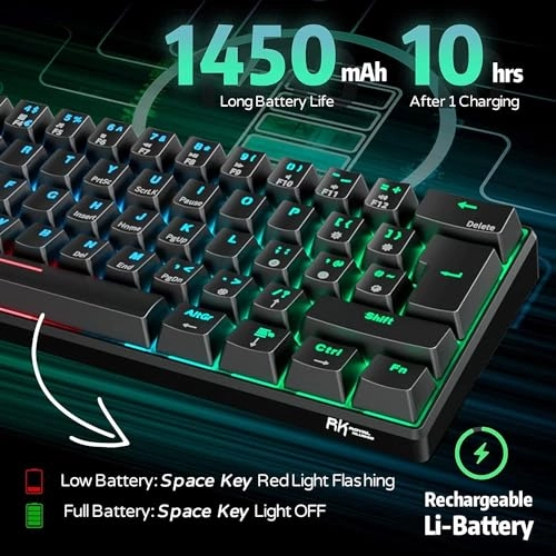 Rk61 - 60% Wired/Wireless