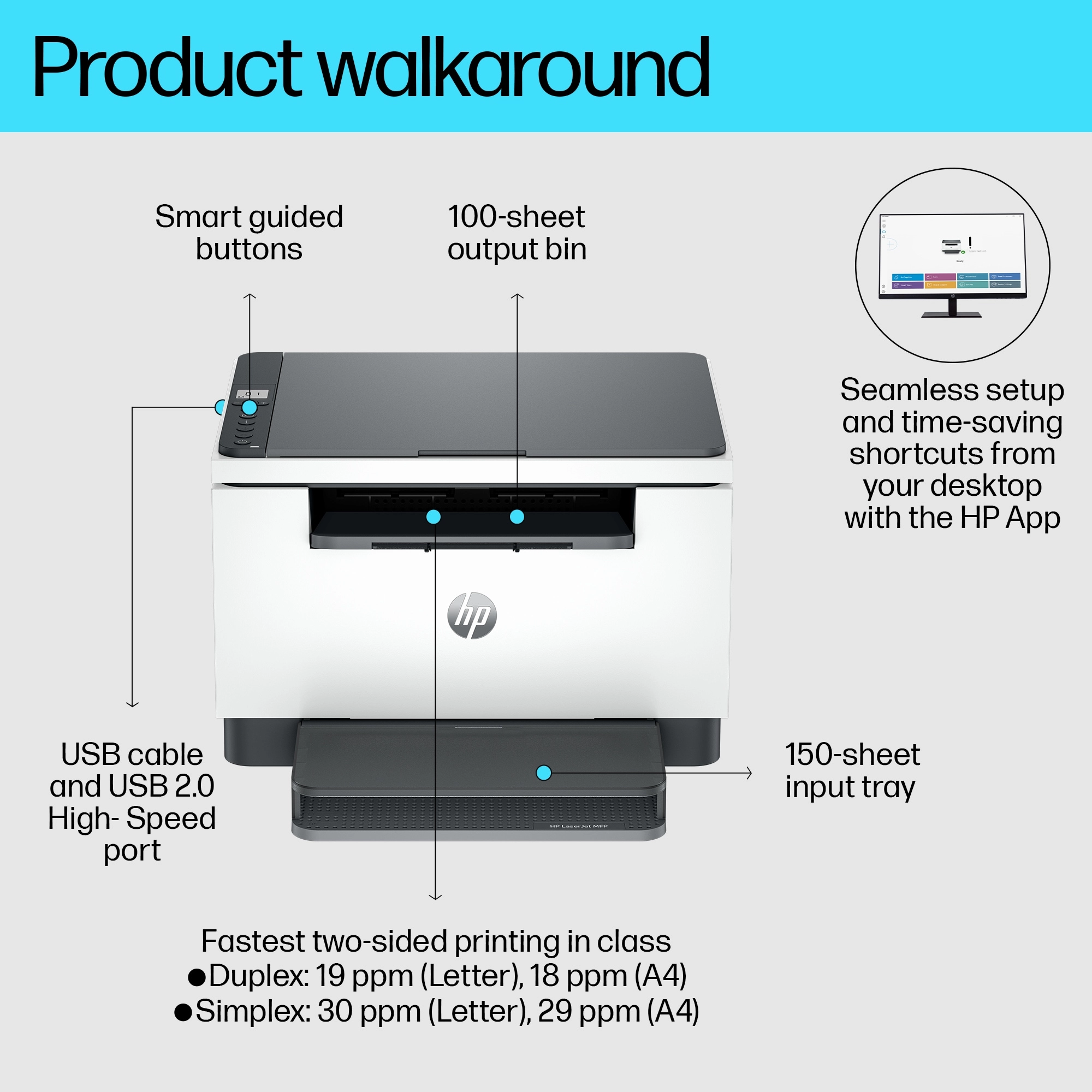 LaserJet MFP M234dwe - Laser Monochrome