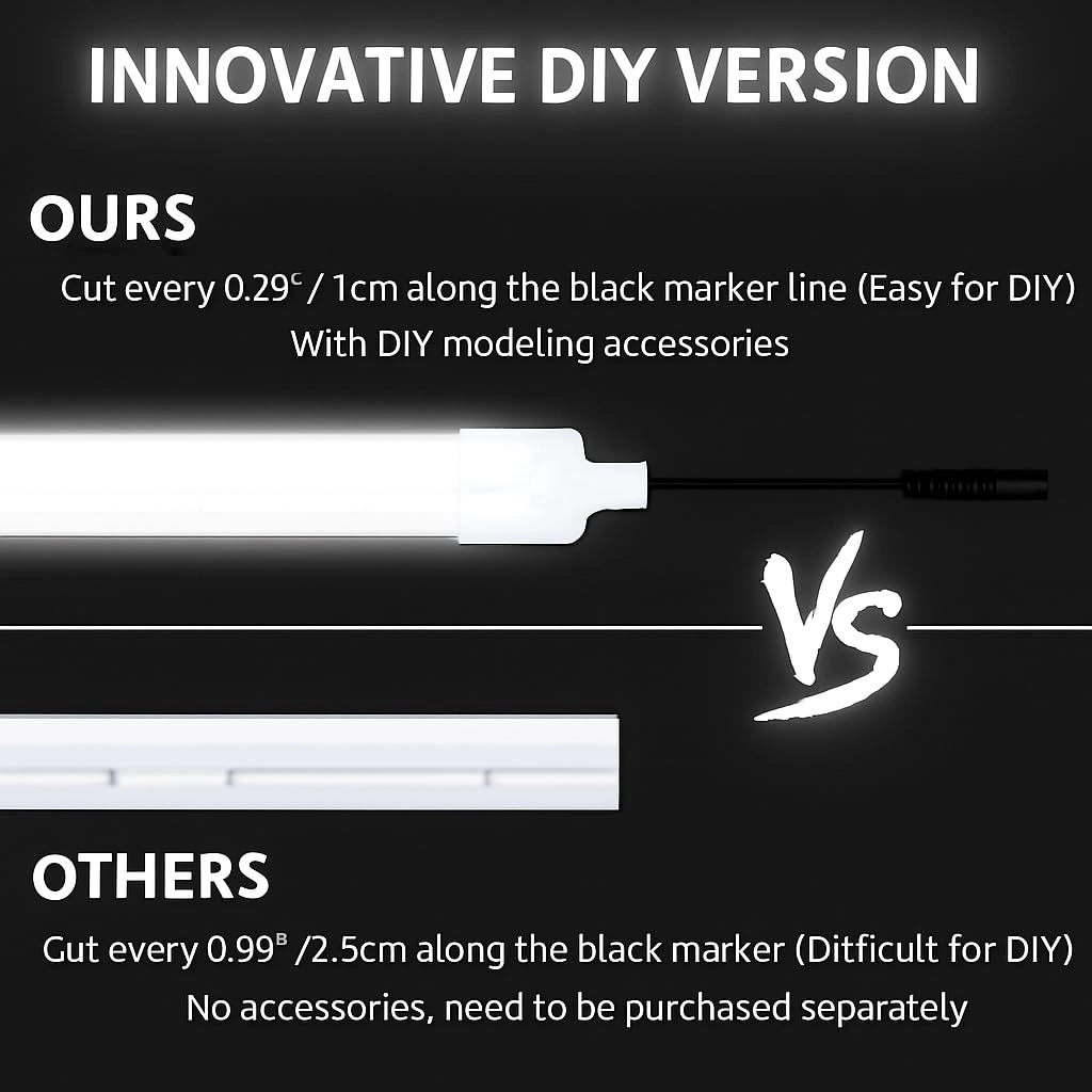 Led Strip - 5 meters