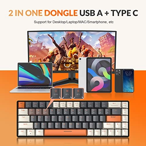 RKL680 - US Wired/Wireless