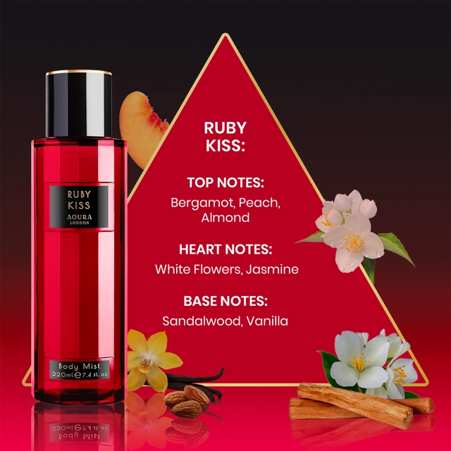 Ruby Kiss Body Mist - 220 ml