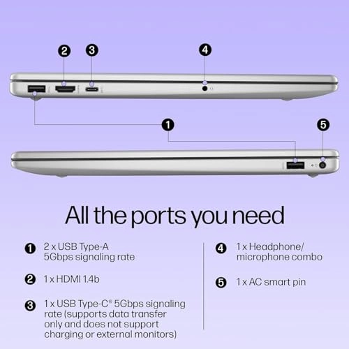 15-FD0212NE - 15.6'' Core i5-1334U 16GB DDR4 512GB SSD