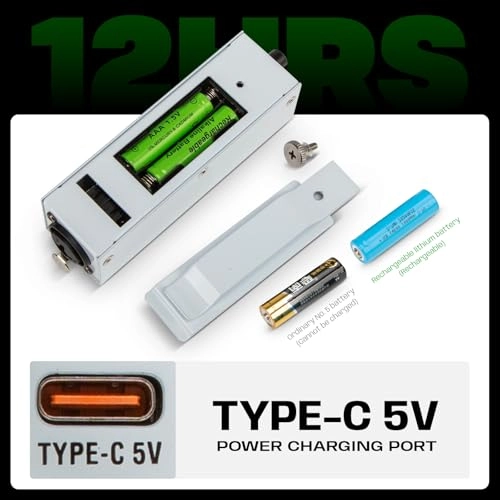 P2 - USB-C Single Channel-White