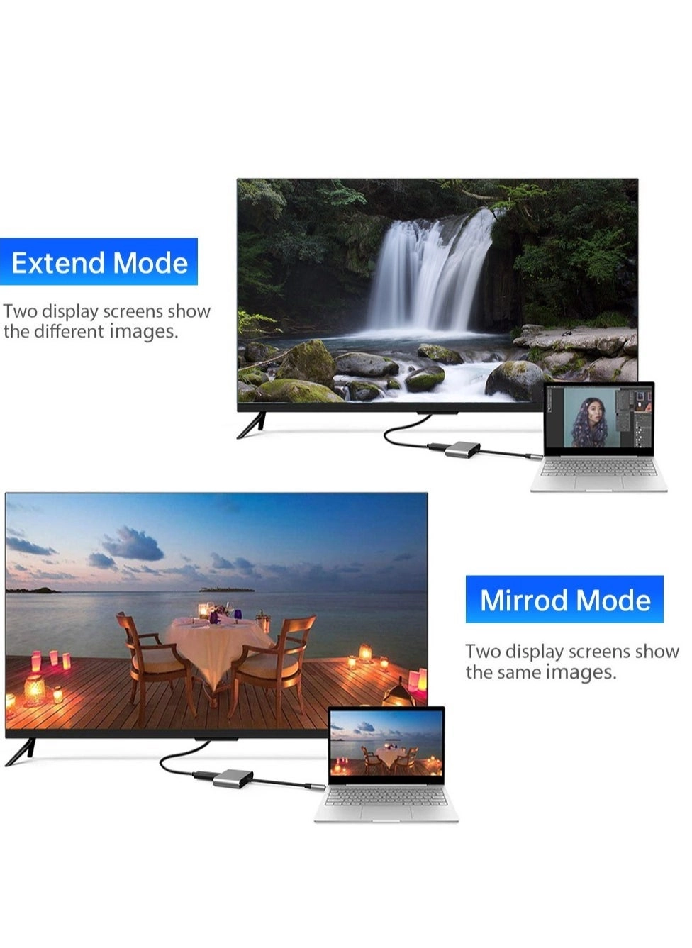 USB C to HDMI Multiport Adapter - USB 3.0 4K