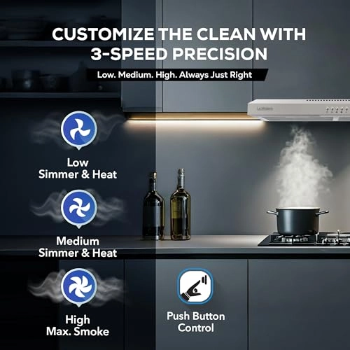 LMCH606S - 300m³/h 60cm