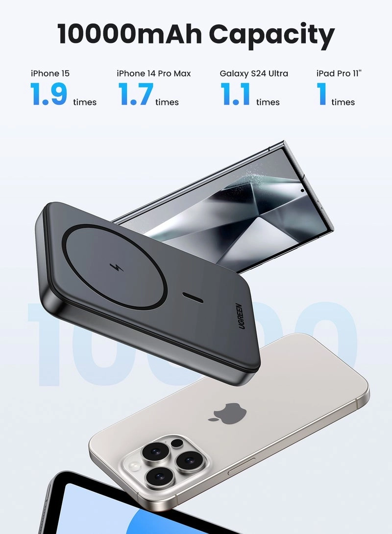 PB764-45329 - 10000mAh 20W 15W Wireless