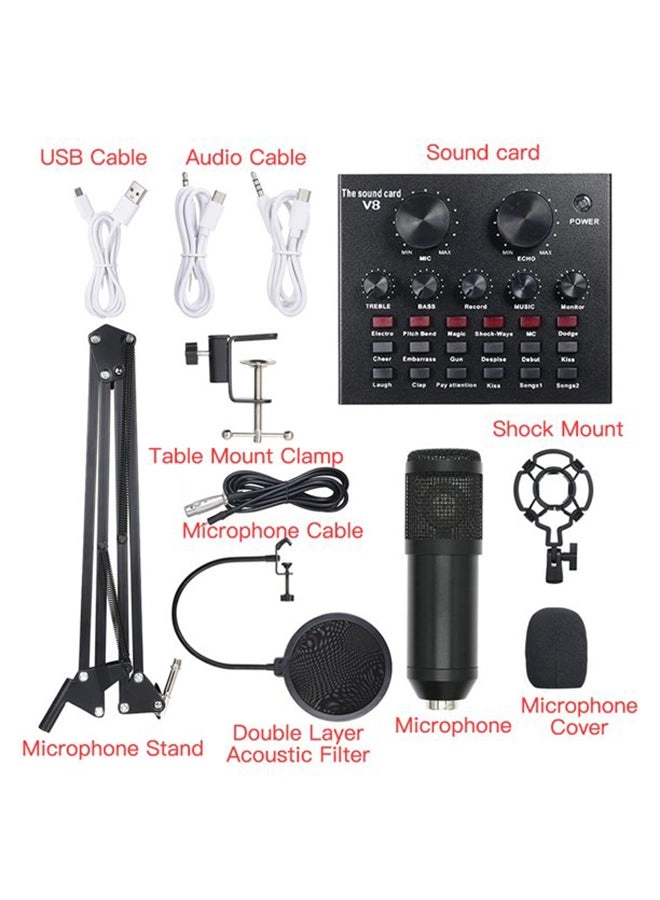 Live Sound Card Set
