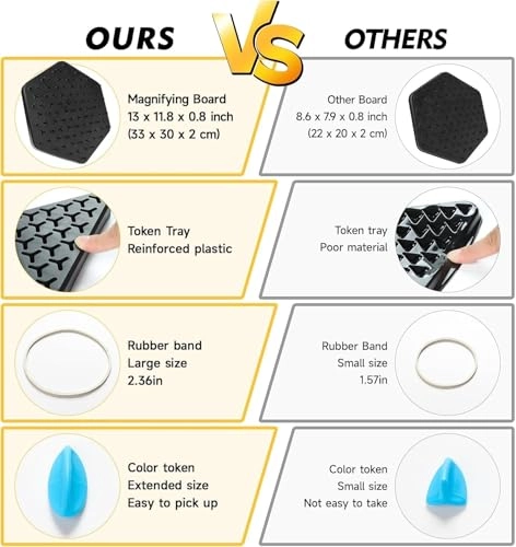Chain Triangle Chess Game
