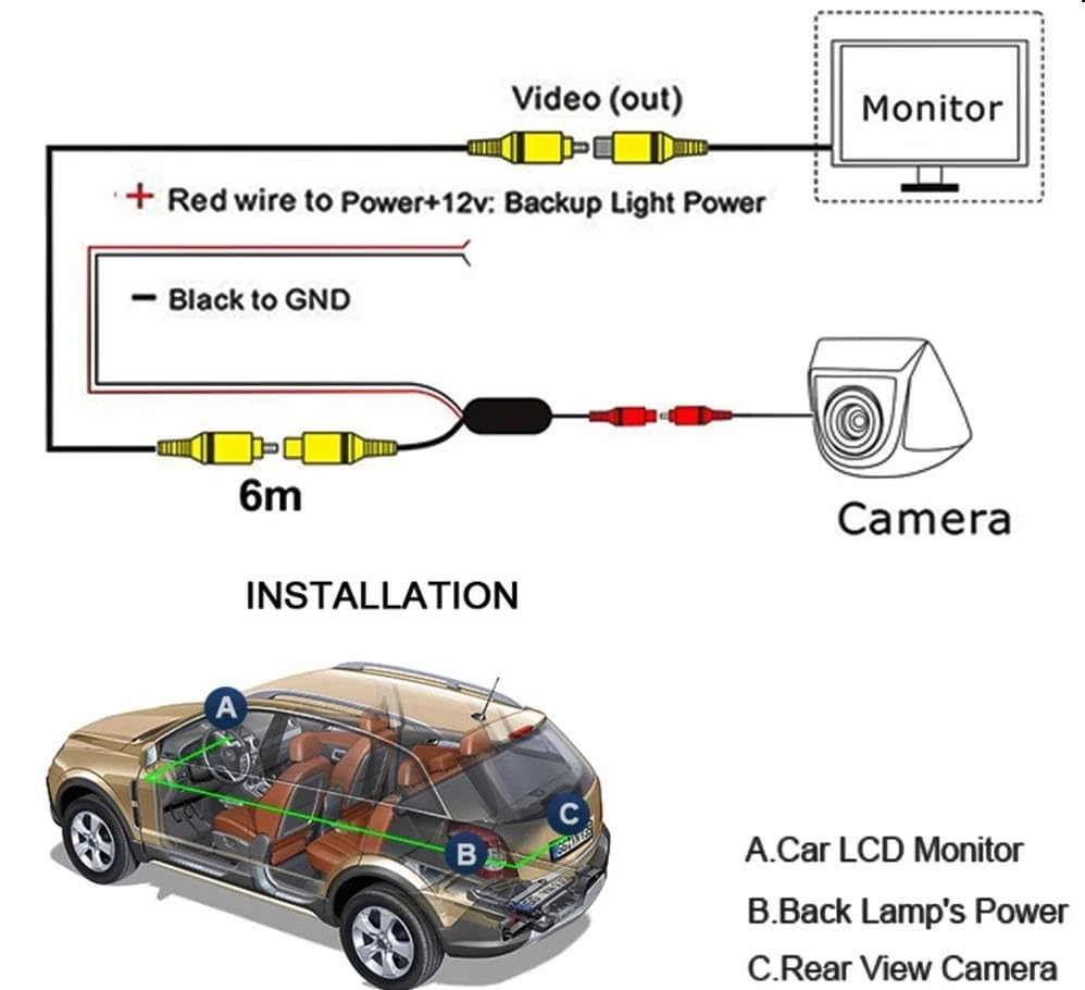 Reversing Camera - Night Vision