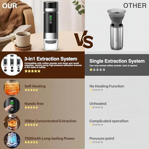 Portable Travel Coffee Maker - 80 Milliliters Large Capsules Ground Coffee
