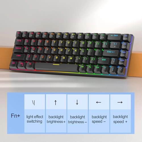 MK-Box - Compact Wired