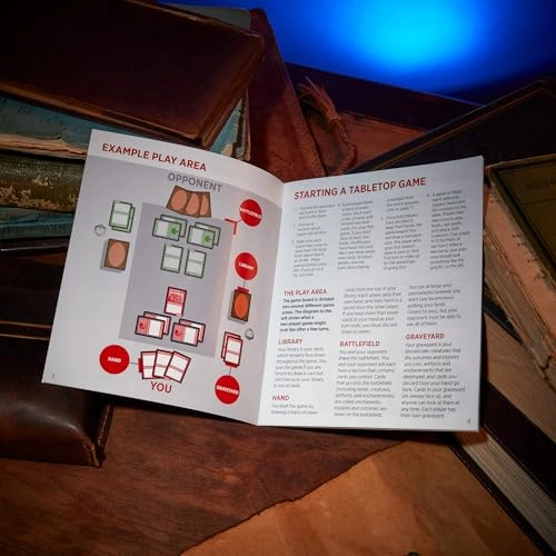 Assassin's Creed Starter Pack - German 120pcs