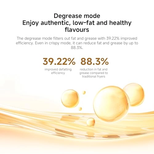 Smart Air Fryer BHR8239GB - White 286 x 386 x 291mm