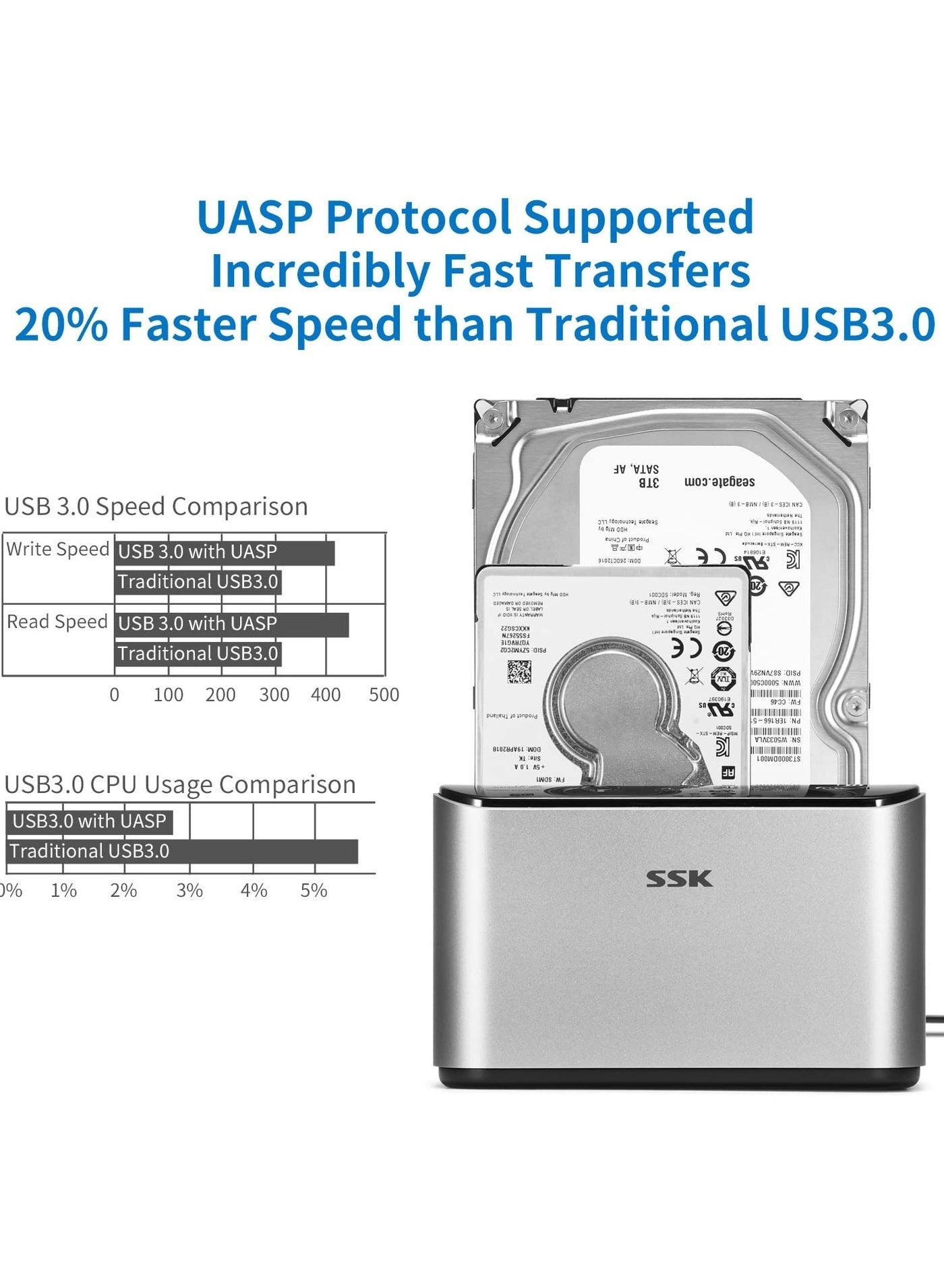Hard Drive Docking Station - Dual-Bay