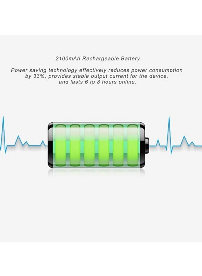 Wireless WiFi Router - 4G/5G 150mbps