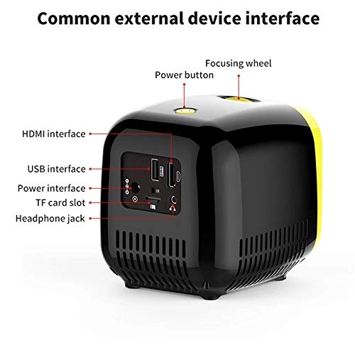 M1 1800ansi Luminous Flux