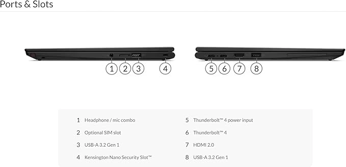 (Renewed) ThinkPad X13 Yoga Gen 2 - 13.3'' Core i5-1135G7 8GB DDR4 1TB SSD
