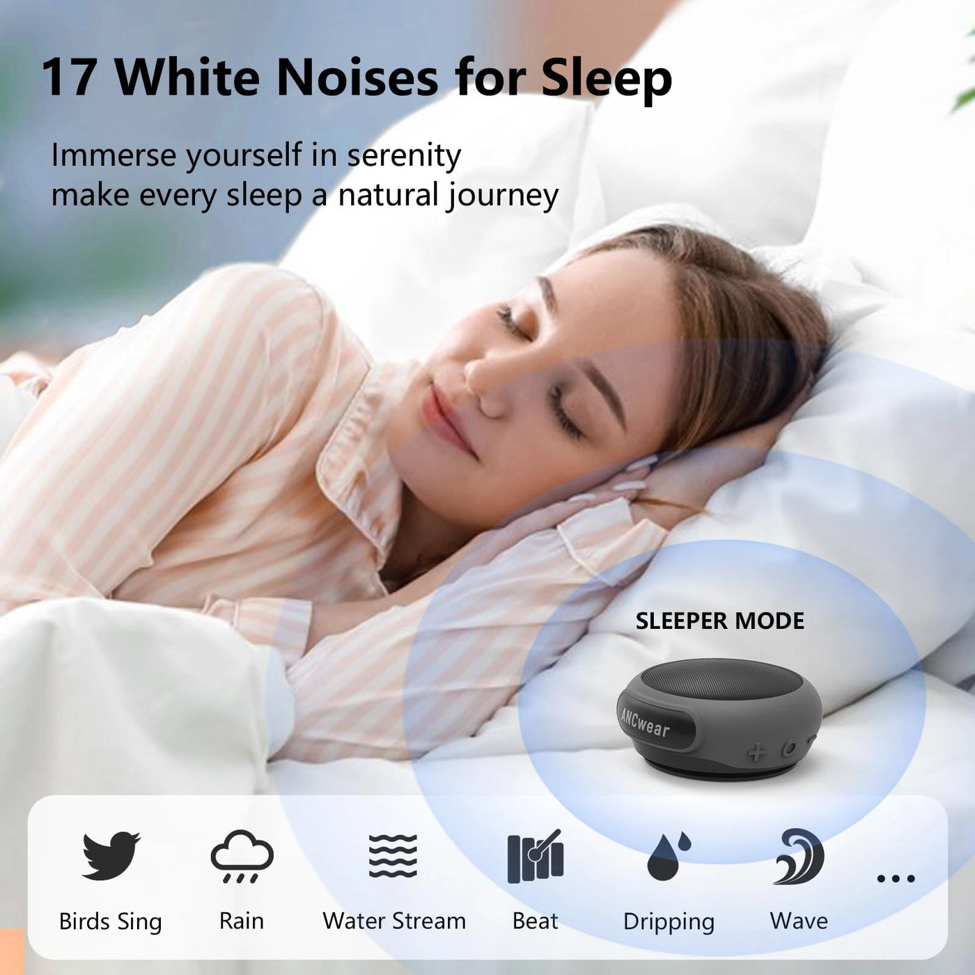 Wearable Bluetooth Speaker - TWS Dual Pairing Clip on