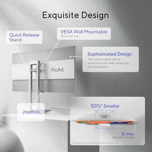 PA32UCDM - 32 Inches 3840 x 2160