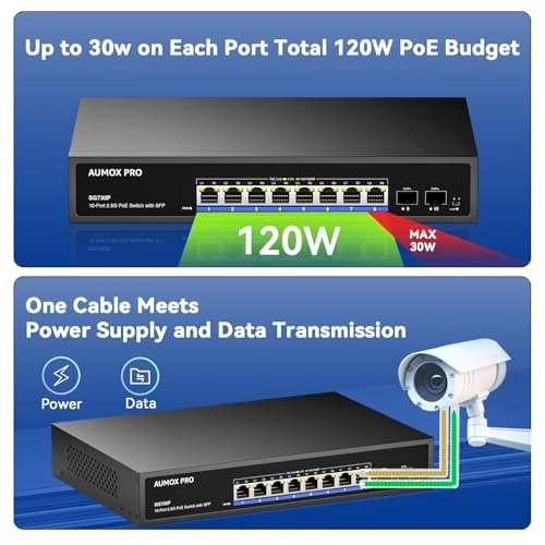 10 Port| 8*2.5G Port+2*10G SFP 120W 9-ports