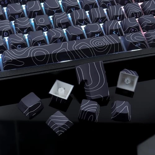 Custom Keycaps - QWERTY Wired