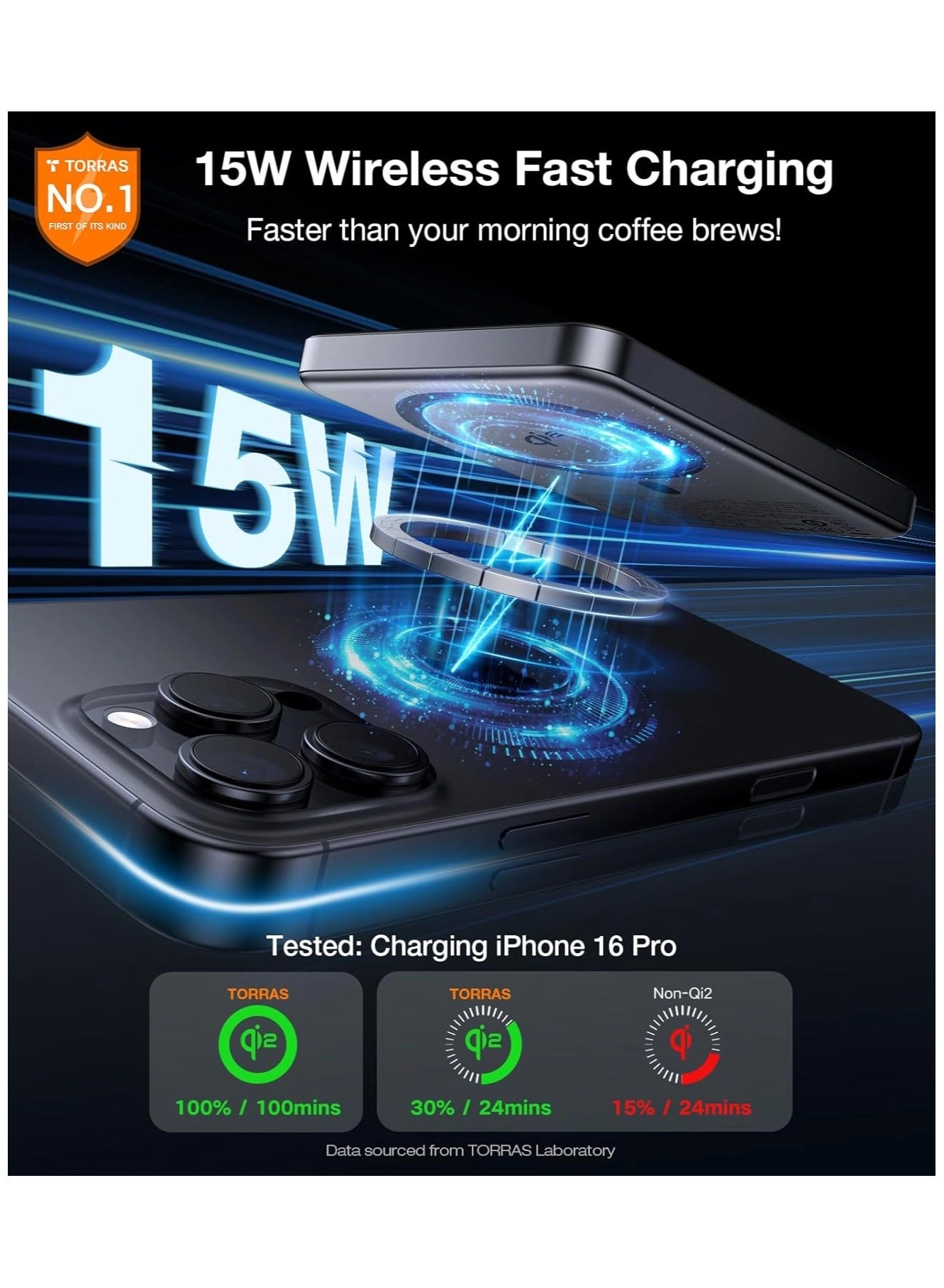 Go-MiniMag Qi 2.0 - 10000mAh 30W Qi2