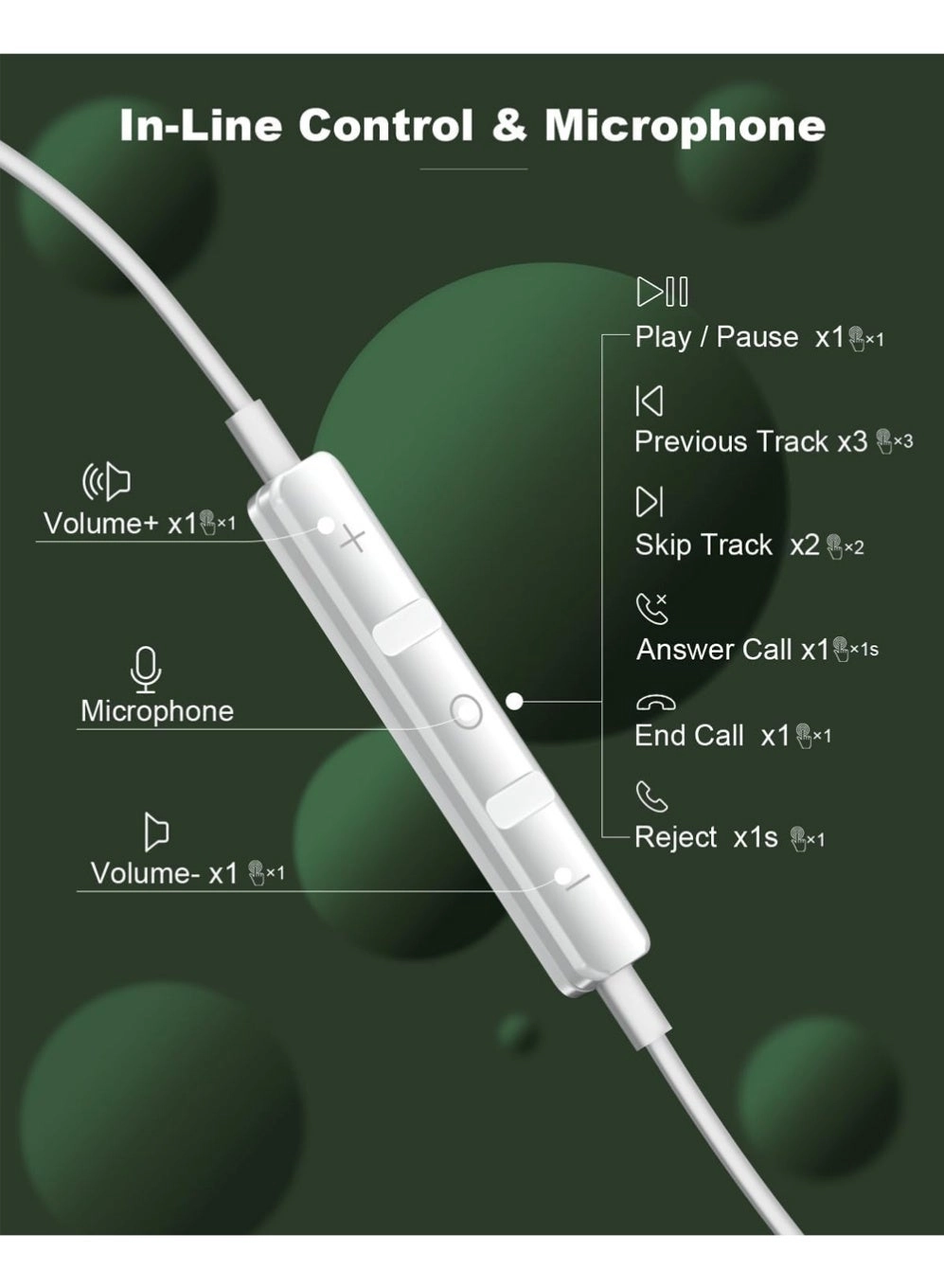 USB C Headphones - Wired Earbud