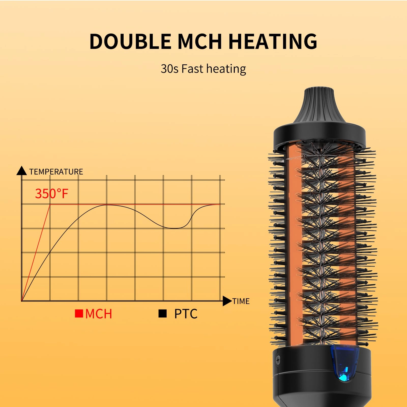 Thermal Brush - 38mm