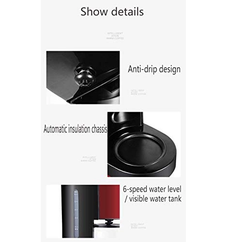 Fully Automatic - One Touch System Milk Drinks Menu