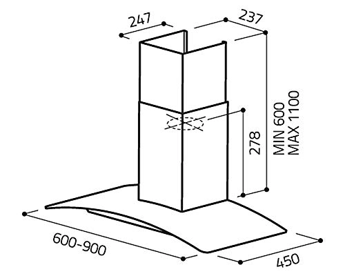 BMECH6WGLSS-2 - 900 cubic metre per hour