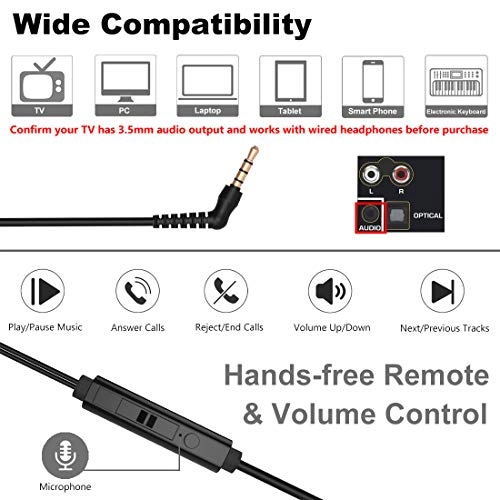 YL1 Wired Earbud