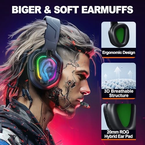 PG2 Wired Headset