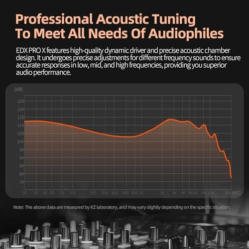 EDX PRO X Wired Earbud