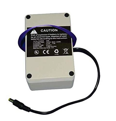 Sewer CCTV Inspection Equipment - 20m 1/4"