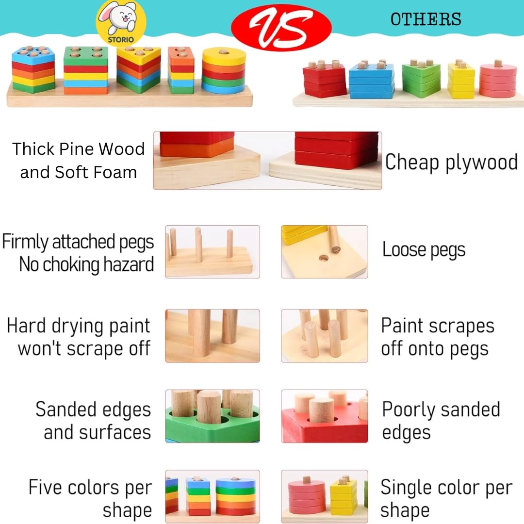 Shape Sorter - Building Blocks 21 pcs