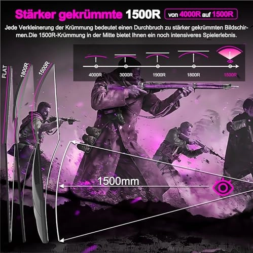 MFG27C1L - 27 Inches 1920x1080