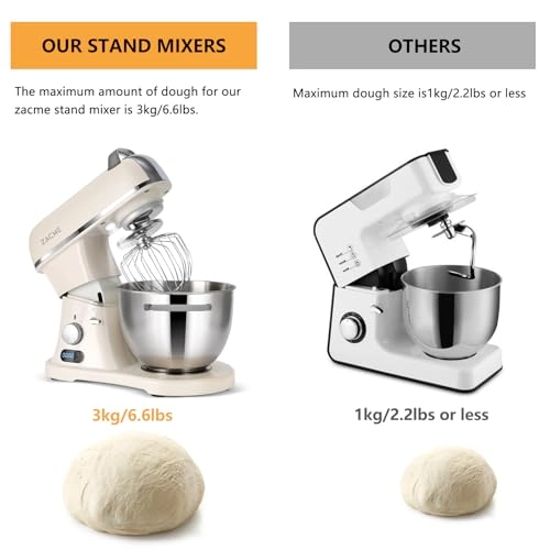 ZM-KM76A05 - 8.4 Quarts 800 watts