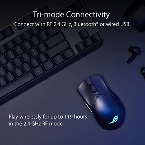 ROG Gladius III Wireless AimPoint Gaming Mouse - Wireless