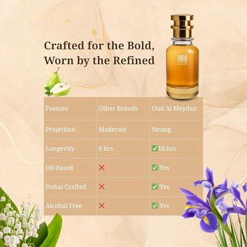 Impression of Cometee Chanell - Eau de Parfum 100 ml